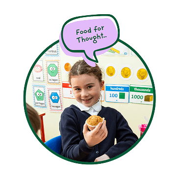 MindFuel Girl with Muffin MindFuel Girl with Muffin